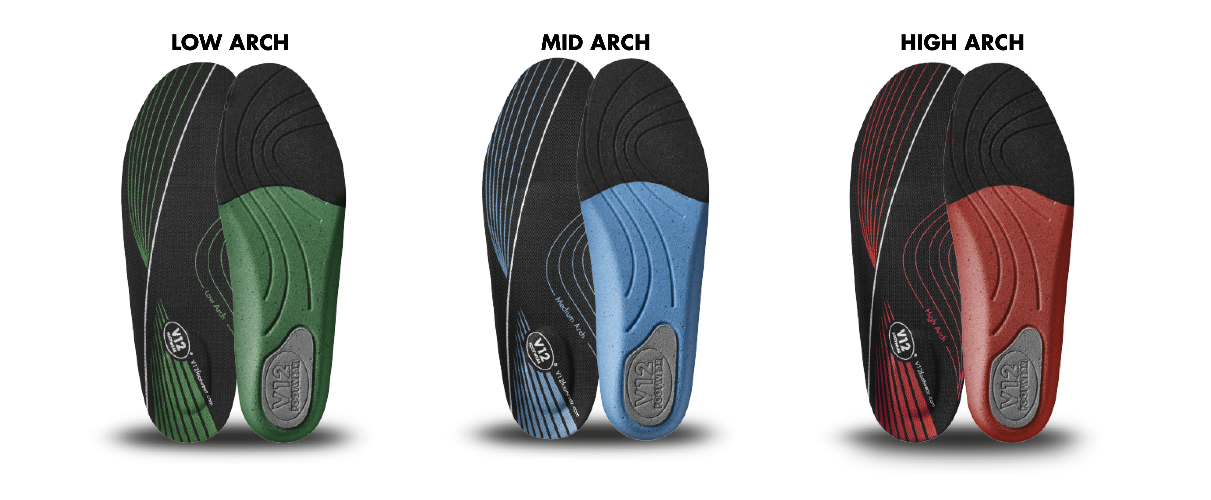 All three arch types - V12 Footwear Dynamic Arch