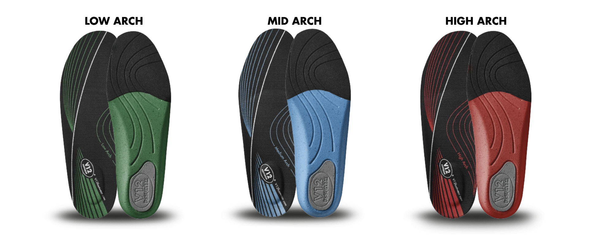 Dynamic Arch Insoles From V12 Footwear