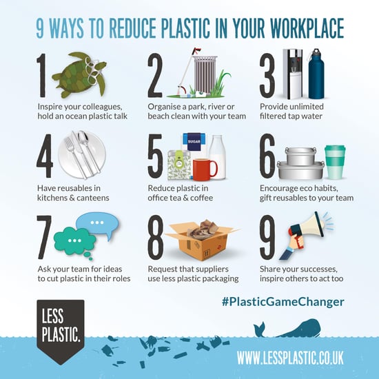 Reduce single use plastic in the workplace