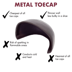 Metal Toecap