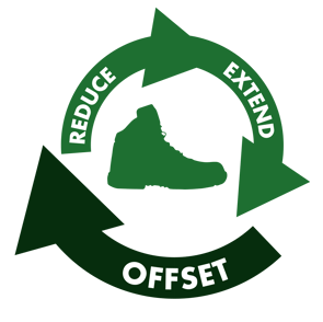 Reduce Extend Offset Icons-04