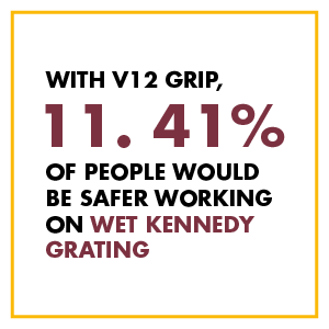 V12 IGS slip resistance on Kennedy Grating