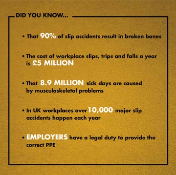 Top 5 Facts on Work Place Safety - V12 Footwear