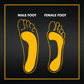 V12 Footwear - male foot vs female foot-1